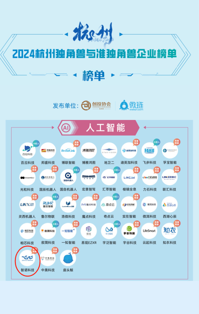 爱体育·体育（中国）官方网站荣膺2024年人工智能准独角兽企业
